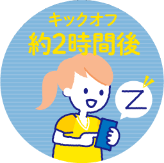 キックオフ約2時間後