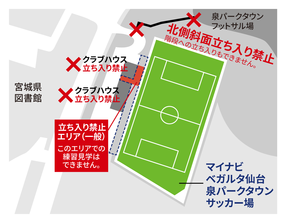 マイナビベガルタ仙台泉パークタウンサッカー場 敷地案内図を紹介