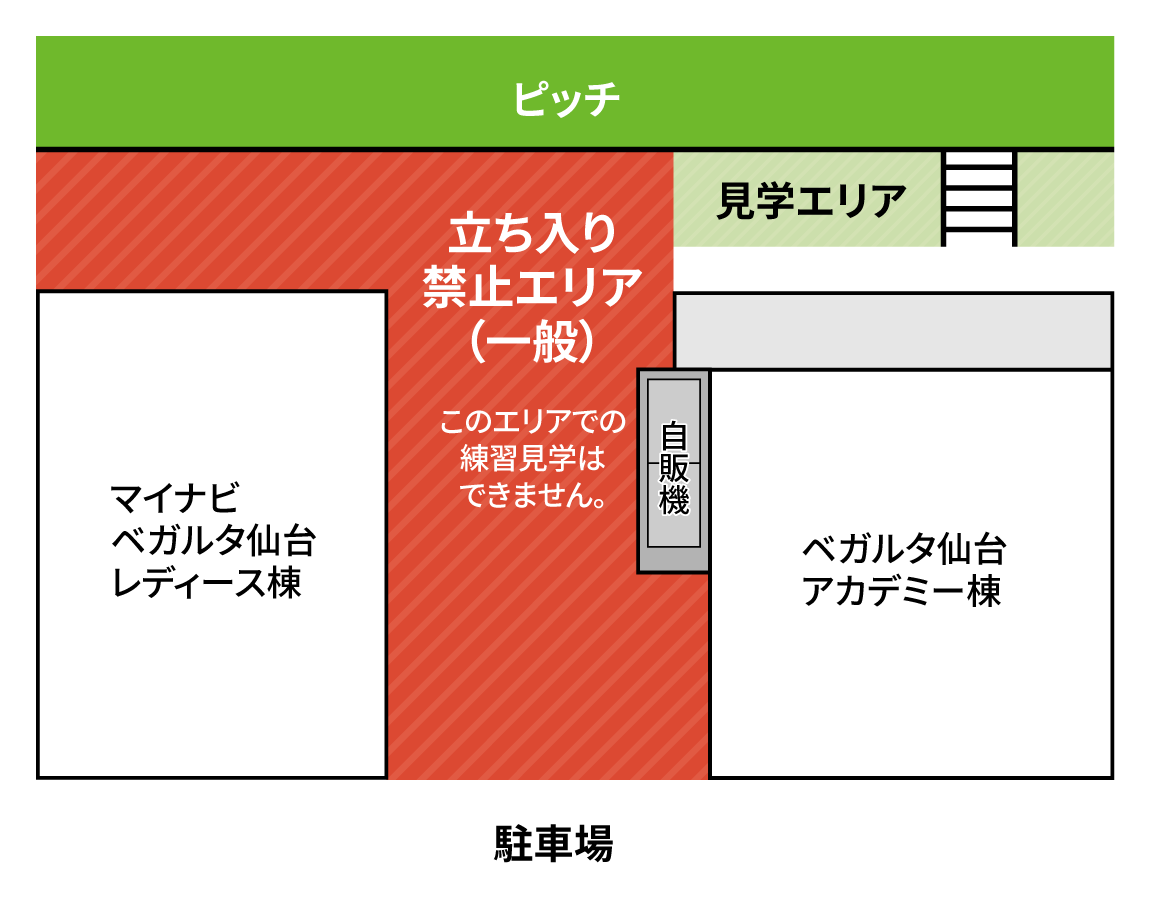 マイナビベガルタ仙台泉パークタウンサッカー場 敷地案内図を紹介